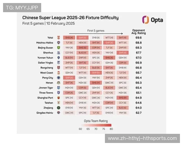 中超联赛官方网址及赛程、数据查询指南